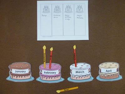 preschool and kindergarten birthday months activity and craft