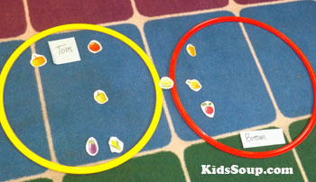 Fruits and Vegetables preschool lesson and activity